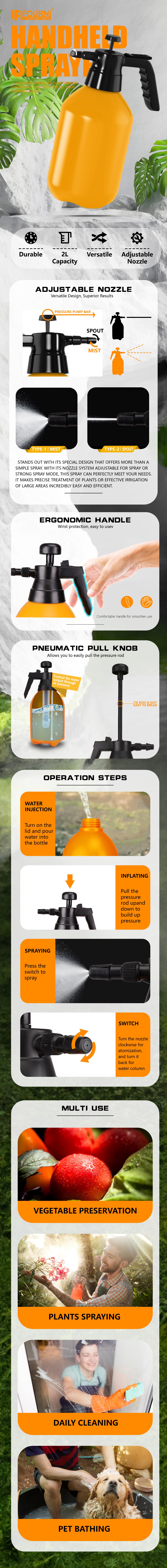 IF-2A-2 Hand-held pressure watering can detail.jpg